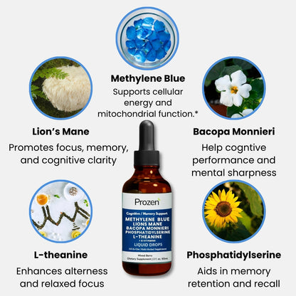 Methylene Blue Cognitive Restore 2.0